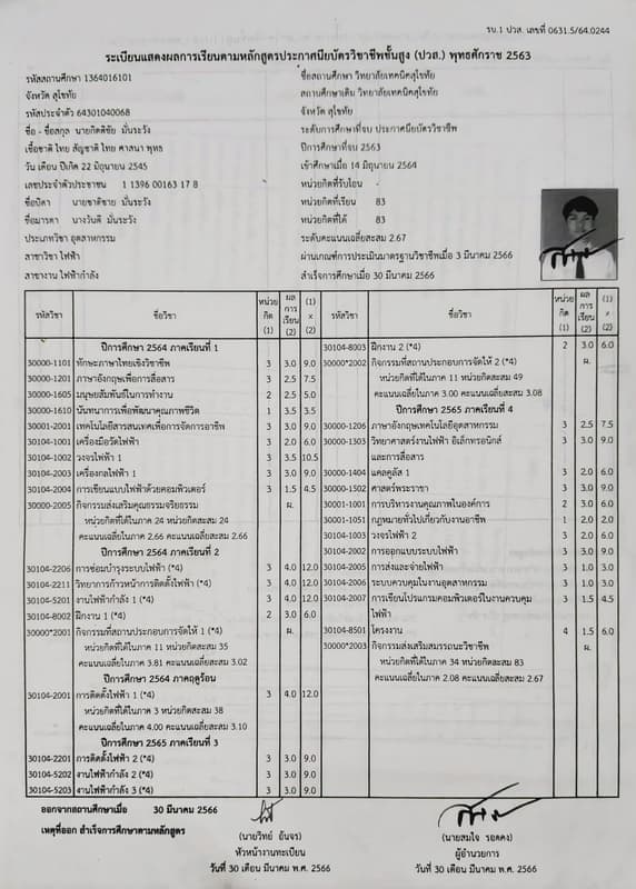 รูปผลงาน