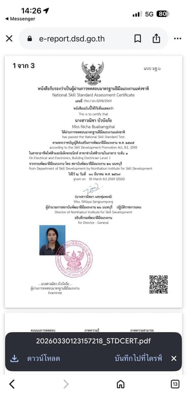 รูปผลงาน