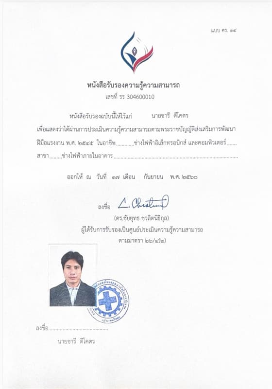 รูปผลงาน