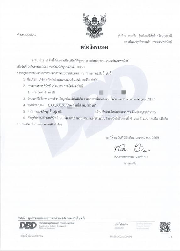 รูปผลงาน