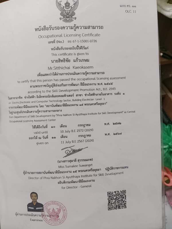 รูปผลงาน